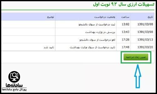 سامانه موحد انتقالی